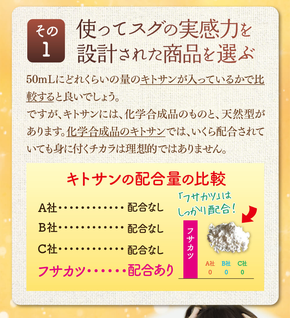 その1 使ってスグの実感力を設計された商品を選ぶ。50mLにどれくらいの量のキトサンが入っているかで比較すると良いでしょう。ですが、キトサンには、化学合成品のものと、天然型があります。化学合成品のキトサンでは、いくら配合されていても身に付くチカラは理想的ではありません。キトサンの配合量の比較　A社、配合なし。B社、配合なし。C社、配合なし。フサカツ、配合あり。