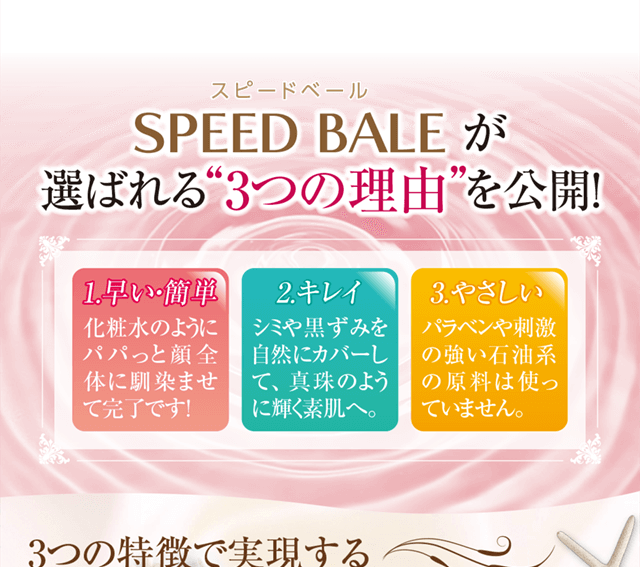 スピードベールが選ばれる３つの理由１、早い簡単２、きれい３、やさしい