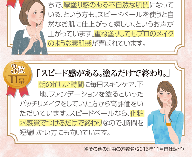 スピード感がある。化粧水感覚でつけるだけで終わりなので時間短縮にも向く