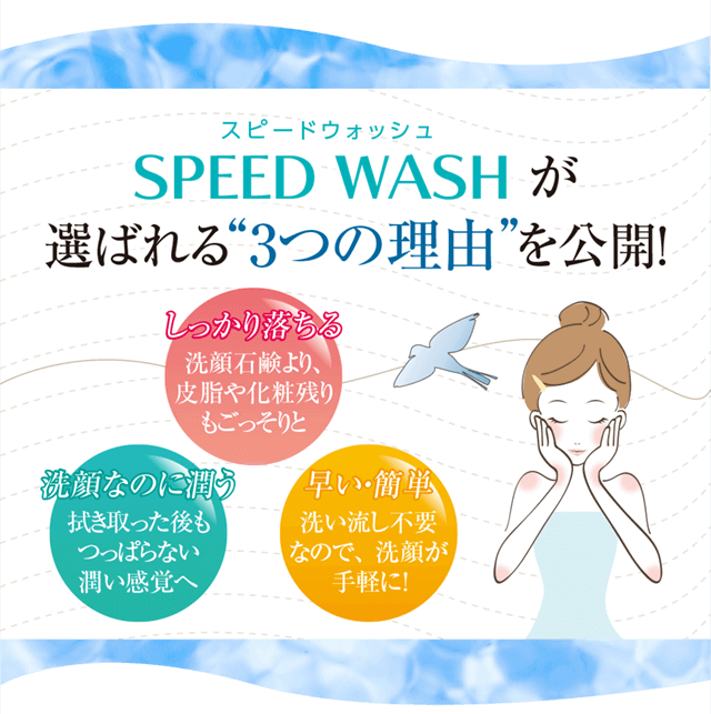 スピードウォッシュが選ばれる3つの理由を公開！１、しっかり落ちる。２、洗顔なのに潤う。３、早い、簡単。