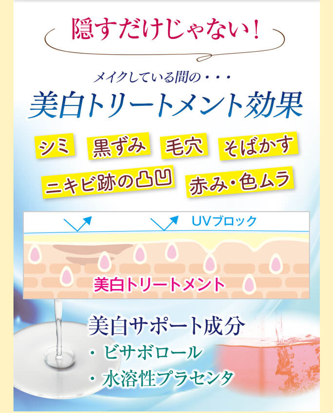 隠すだけじゃない！メイクしている間の・・・美白トリートメント効果。シミ、黒ずみ、毛穴、そばかす、ニキビ跡の凸凹、赤み・色ムラ。美白サポート成分・ビサボロール・水溶性プラセンタ