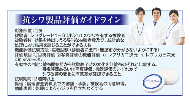 抗シワ製品評価ガイドラインの詳細について